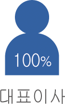 대표이사 100%